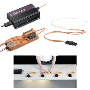 sylvania-plug-and-play