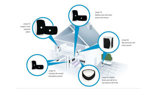 Système multiroom audio basé sur un ensemble Jongo de Pure utilisant la technologie Caskeid