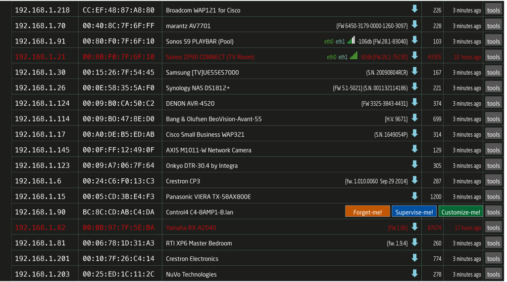 Écran Dashboard FR Krika