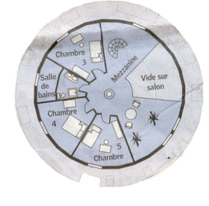 Exemple d'organisation d'une maison DOMESPACE ©