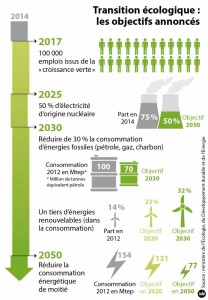 2701113-web-transition-ecologique-jpg_2340318