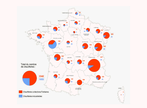 Chaufferies bois : la progression du parc en France (Projets prévisioels aidés par l’ADEME de 2000 à 2011)