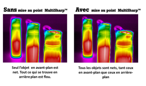 thermo