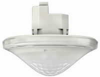 thePrema P360-101 E