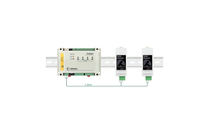 ADM21 et Teracom œuvrent pour la surveillance AC/DC